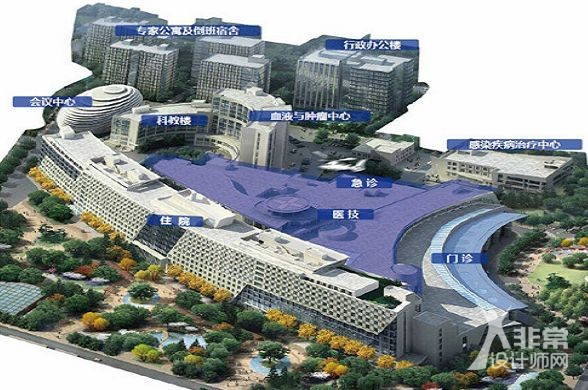 亚洲最大单体医疗建筑:北大国际医院