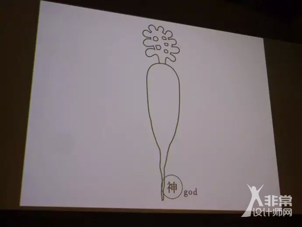 原研哉设计哲学讲座PPT全文