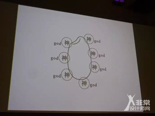 原研哉设计哲学讲座PPT全文