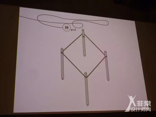 原研哉设计哲学讲座PPT全文