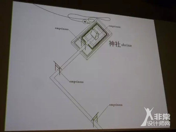 原研哉设计哲学讲座PPT全文