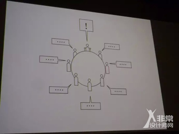 原研哉设计哲学讲座PPT全文