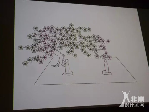 原研哉设计哲学讲座PPT全文