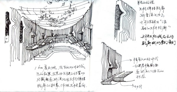 北京天桥艺术中心文化1600座剧场手绘草图