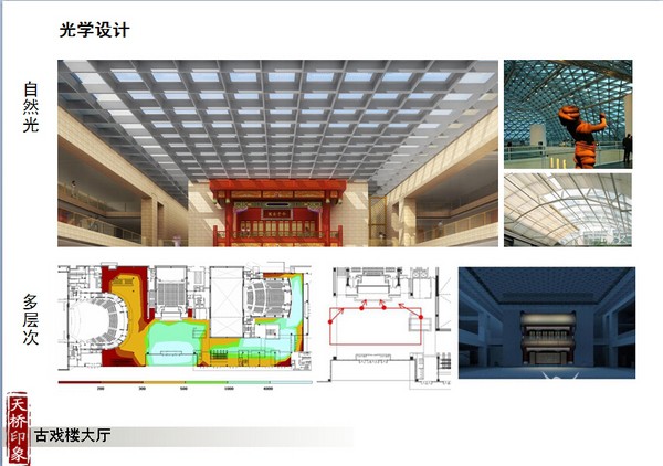 北京天桥艺术中心光学设计